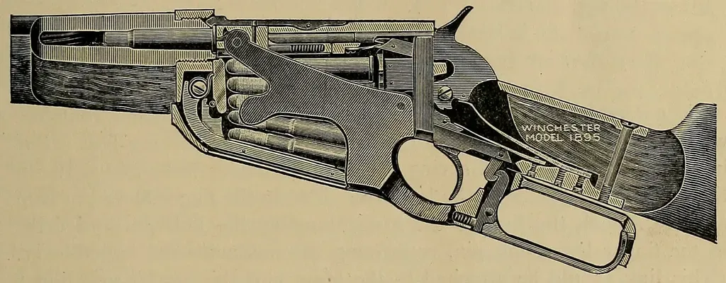 Winchester Model 1895