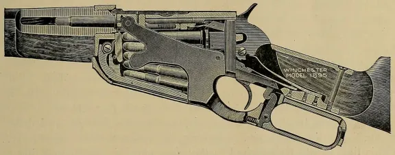 Winchester Model 1895