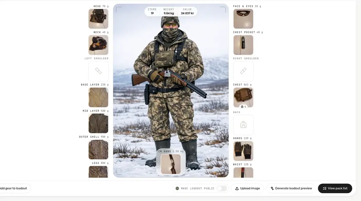 The loadout preview, composed from your own gear photos